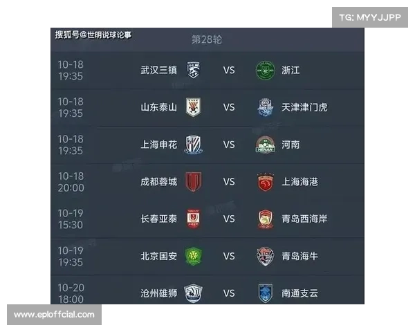 2025赛季中超上座率统计：多场德比战球市火爆